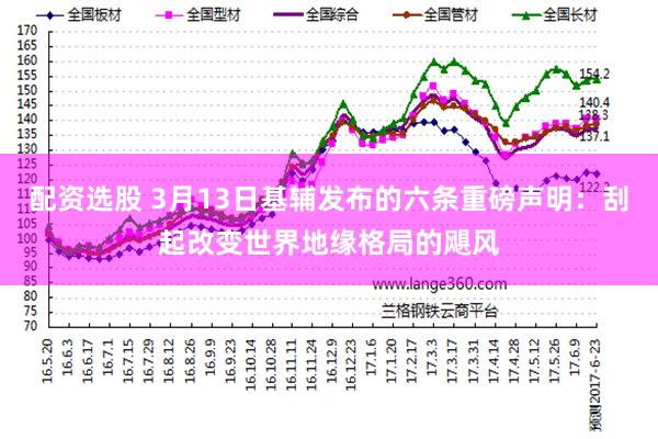 配资选股 3月13日基辅发布的六条重磅声明：刮起改变世界地缘格局的飓风