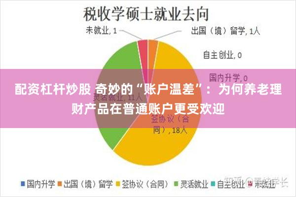 配资杠杆炒股 奇妙的“账户温差”：为何养老理财产品在普通账户更受欢迎