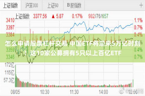 怎么申请股票杠杆交易 中国ETF将迎来5万亿时刻！这10家公募拥有5只以上百亿ETF